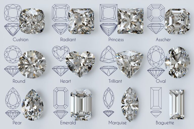 Diamond Shapes & Cuts