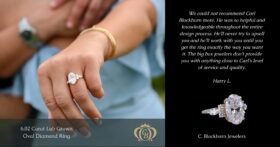 C. Blackburn Jewelers Review