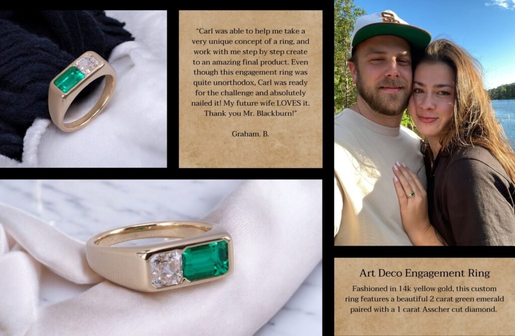 C. Blackburn Jewelers Review